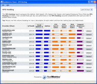 RealMetrics Client - VPS Hosting screenshot